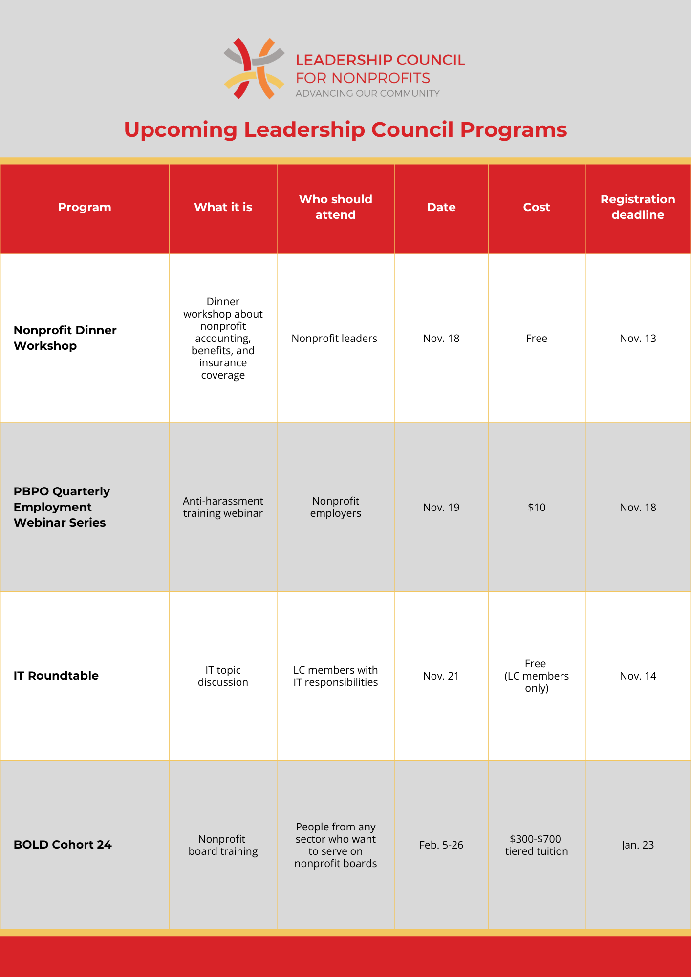 upcoming programs guide